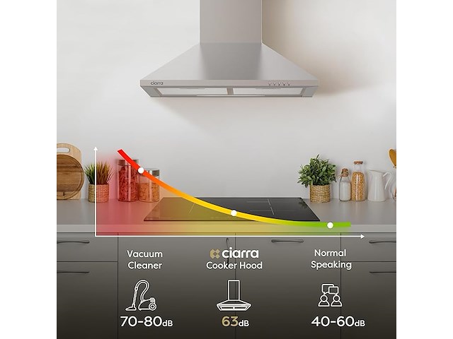 Ciarra cbcs6201 wandfzuigkap (60cm) - afbeelding 3 van  7