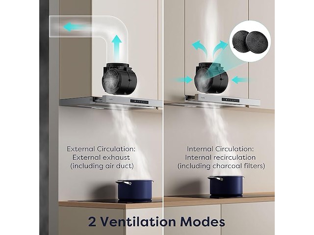 Ciarra cbcs6909a a+ afzuigkap (60 cm) - afbeelding 4 van  14