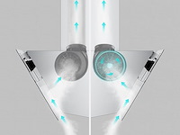 Ciarra cbcw6736k hoekige afzuigkap (60 cm) - afbeelding 4 van  7