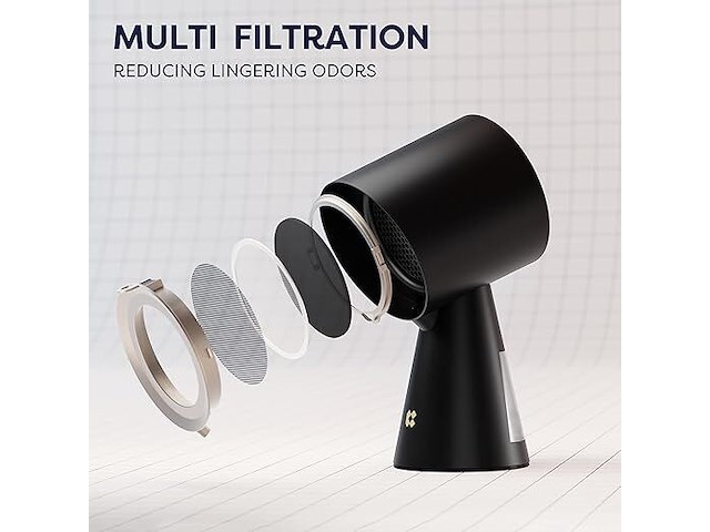 Ciarra cbphb01 mini afzuigkap (zwart) - afbeelding 2 van  6