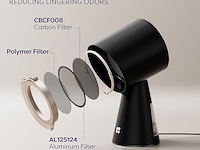 Ciarra cbphb01 mini afzuigkap - afbeelding 2 van  4