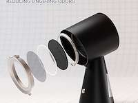 Ciarra cbphb01 mini afzuigkap - afbeelding 3 van  4