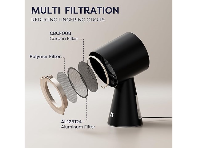 Ciarra cbphb01 mini afzuigkap - afbeelding 3 van  6