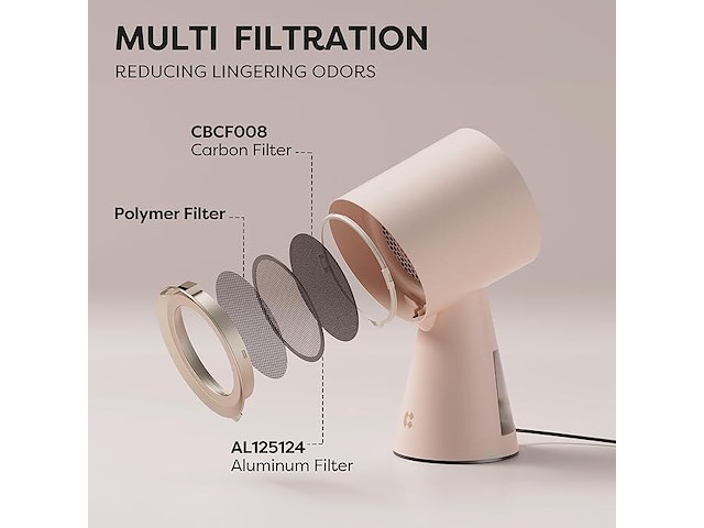 Ciarra cbphp01 mini-afzuigkap (roze) - afbeelding 4 van  7