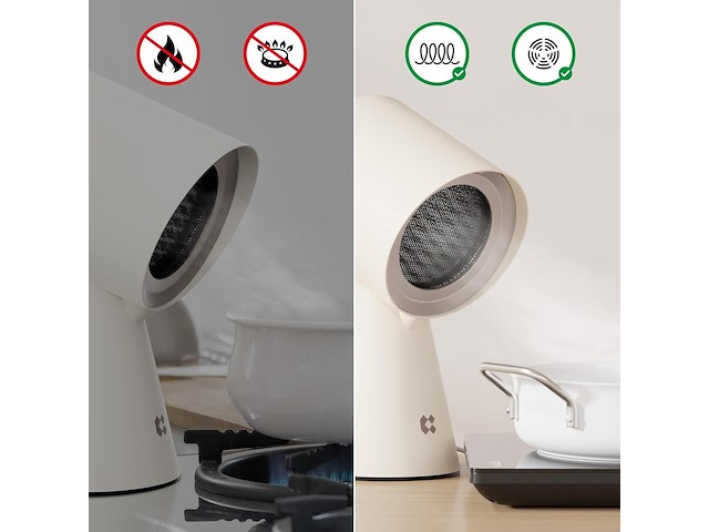 Ciarra cbphw01 mini-afzuigkap (wit) - afbeelding 5 van  7