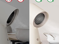 Ciarra cbphw01 mini-afzuigkap (wit) - afbeelding 5 van  7