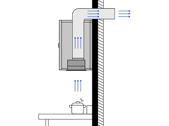 Ciarra geïntegreerde afzuigkap (52 cm) - afbeelding 2 van  6