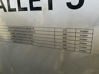 Circa 2800 meter diverse dichtingen waaronder voor glas (kp1010) - afbeelding 8 van  8