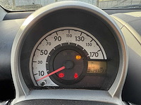 Citroen - 2008 - c1 - personenauto - afbeelding 10 van  18