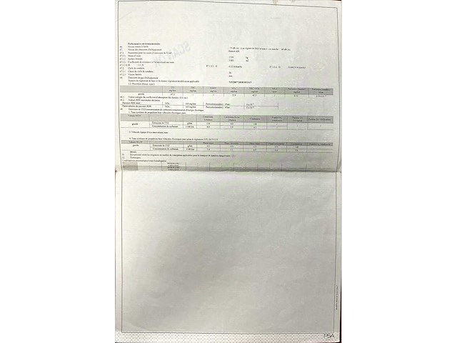 Citroën - berlingo - car - - afbeelding 10 van  18