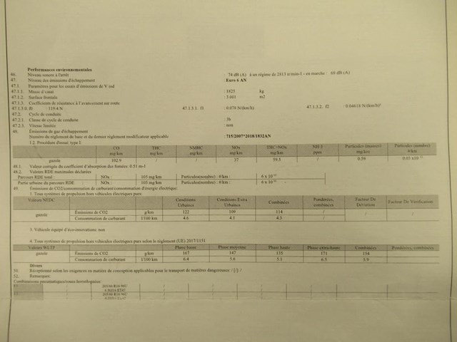 Citroen berlingo, 2021 - afbeelding 25 van  34