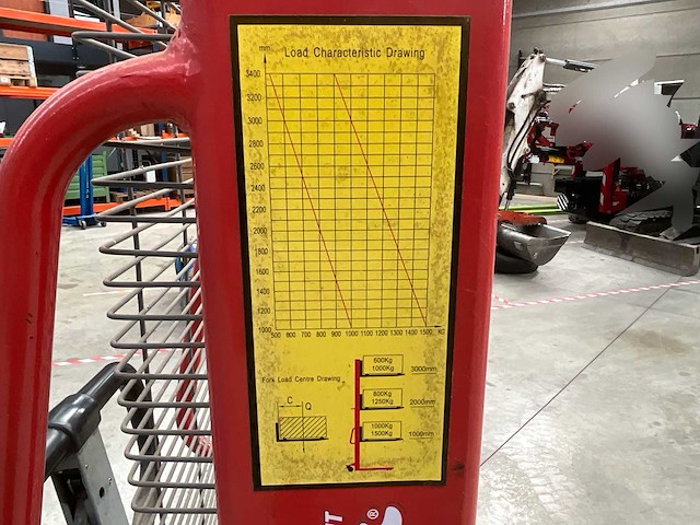 Climax sm 1016 manuele stapelaar - afbeelding 5 van  8