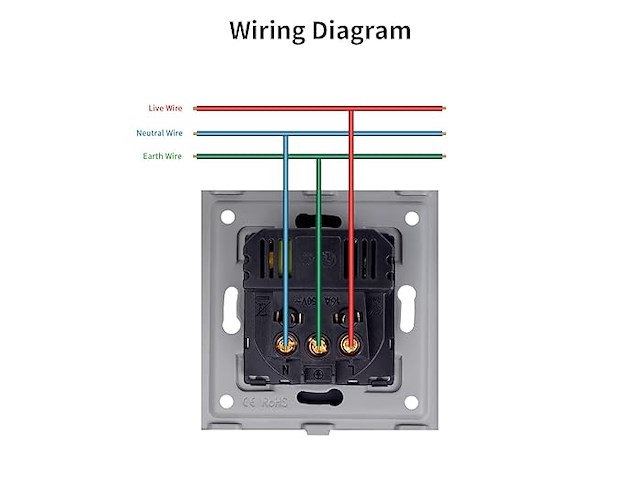 Cnbingo glazen schuko-contactdoos met usb-poorten (4 stuks) - afbeelding 3 van  4