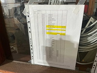 Coats grote partij garen - afbeelding 6 van  9