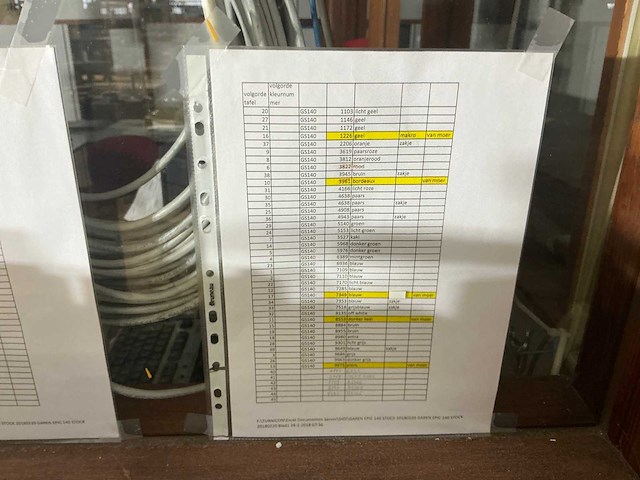 Coats grote partij garen - afbeelding 7 van  9