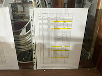 Coats grote partij garen - afbeelding 7 van  9