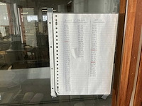 Coats grote partij garen - afbeelding 8 van  9