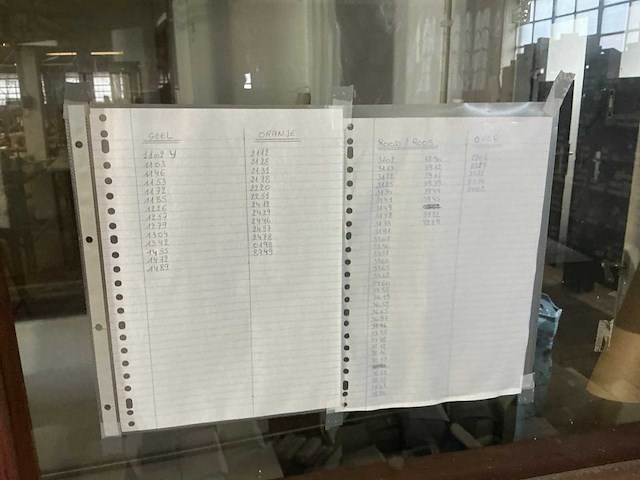 Coats grote partij garen - afbeelding 9 van  9