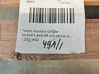Coem pietra aurelia grigio mat 40,8x61,4 cm tegel 7,52 m² - afbeelding 6 van  7