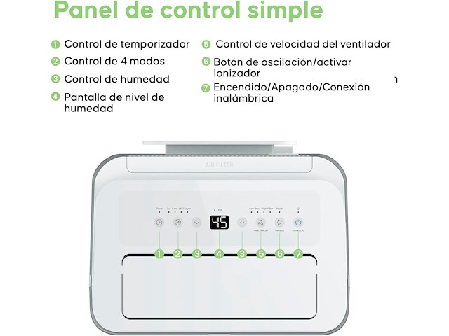 Comfee easy dry luchtontvochtiger - afbeelding 3 van  4