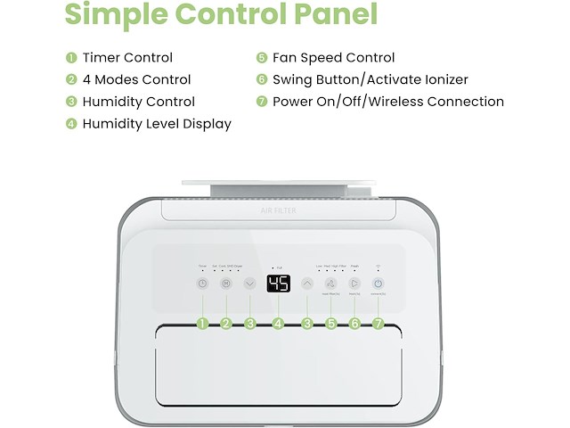 Comfee luchtontvochtiger - afbeelding 2 van  8