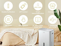 Comfee luchtontvochtiger - afbeelding 8 van  8