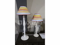 Console met lampen