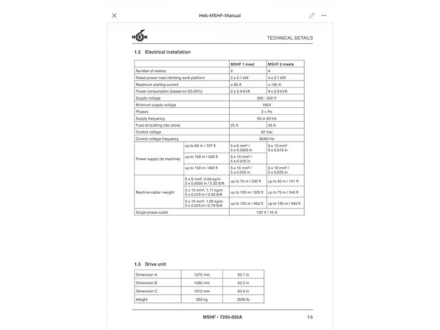 Construction elevator hek mshf 6x & 2x promax - afbeelding 75 van  84