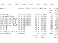 Container - haven antwerpen - afbeelding 16 van  21