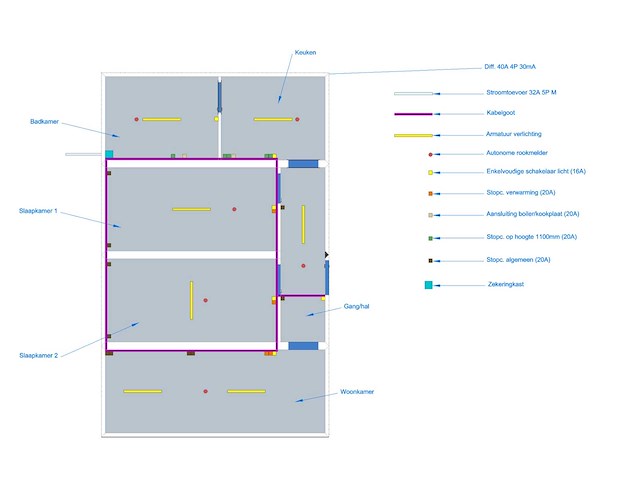 Containerwoning - afbeelding 22 van  29