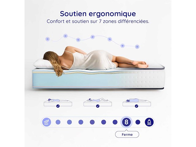 Cosmos matras 160x200 memory + blauw latex, 30 cm dik + hr foam - afbeelding 4 van  9