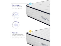 Cosmos matras 160x200 memory + blauw latex, 30 cm dik + hr foam - afbeelding 5 van  9