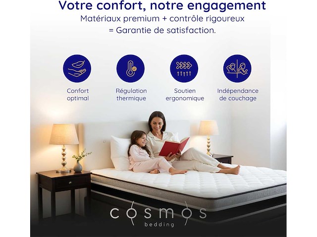 Cosmos matras 160x200 memory + blauw latex, 30 cm dik + hr foam - afbeelding 8 van  9
