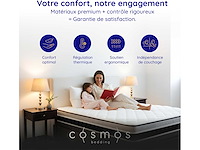 Cosmos matras 160x200 memory + blauw latex, 30 cm dik + hr foam - afbeelding 8 van  9