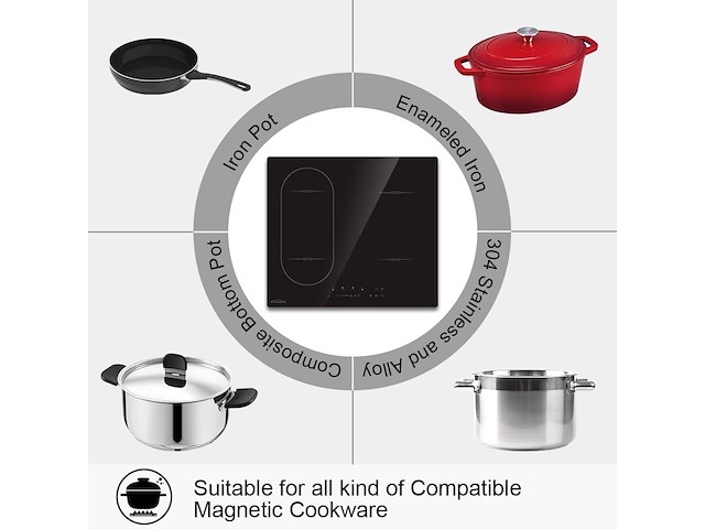 Covercook inbouw inductiekookplaat (4 zones) - afbeelding 2 van  6