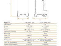 Coynco xm h class pulse bag - afbeelding 8 van  8