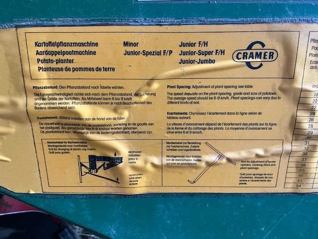 Cramer junior f aardappelpoter - afbeelding 16 van  18