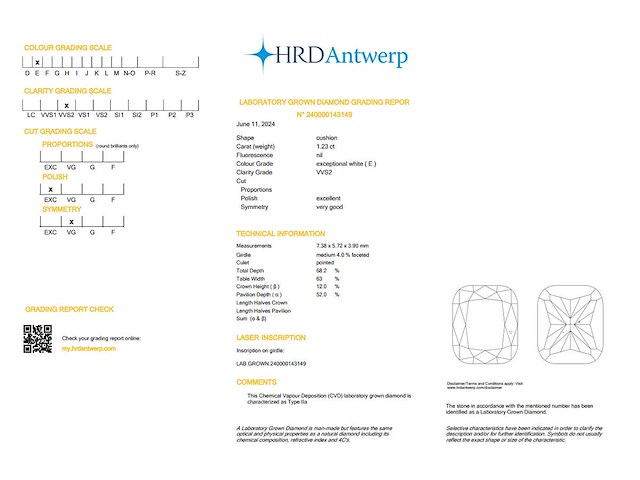 Cushion diamant 1.23ct – e/vvs2 – hrd - afbeelding 4 van  4
