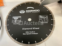 Daewoo - 2025 - dacnq740s - betonzaag - afbeelding 8 van  11