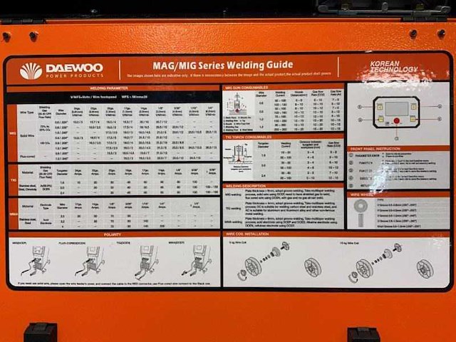 Daewoo damig350gdl & daws-10l - watergekoeld multifunctioneel lasapparaat - afbeelding 8 van  19