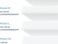 Dailydream visco-elastische matrastopper (90 x 200 x 5cm) - afbeelding 2 van  3