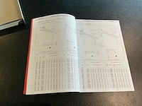 Dal forno man05m101 zwenkarmkraan - afbeelding 4 van  15