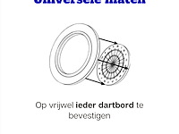 Dartboard surround - verlichting led - afbeelding 4 van  8