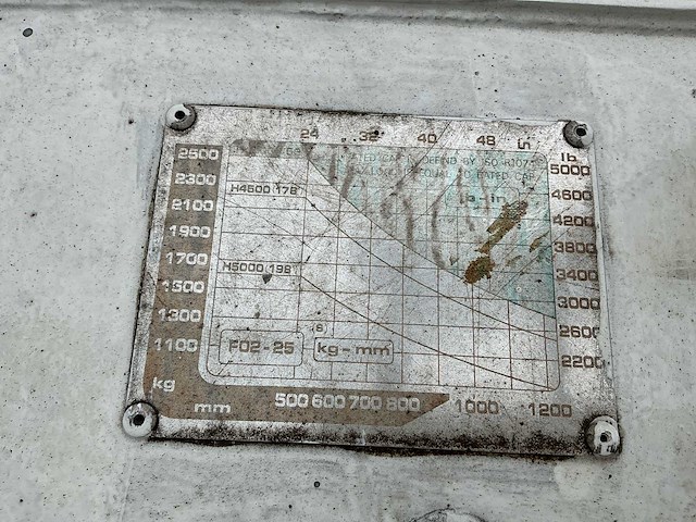 Datsun ef02 vorkheftruck - afbeelding 4 van  19