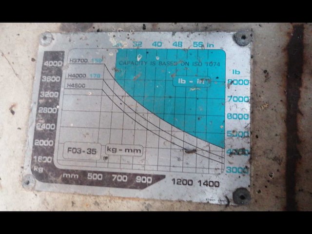 Datsun yf05 vorkheftruck - afbeelding 4 van  4