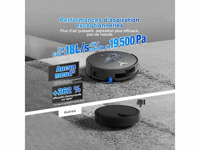 Deebot x11 omnicyclone zakloze robotstofzuiger & dweil (zelf, huisdier, ai leeg) - afbeelding 8 van  9