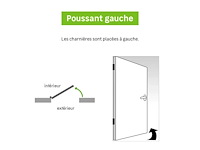 Deurset sparrenhaagbeuk h.204 x b.73 cm, links duwen - afbeelding 4 van  5