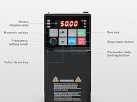 Dewin variabele frequentieaandrijving - afbeelding 5 van  5