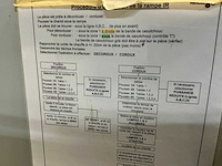 Dirac verwarmingsbrug - afbeelding 9 van  24