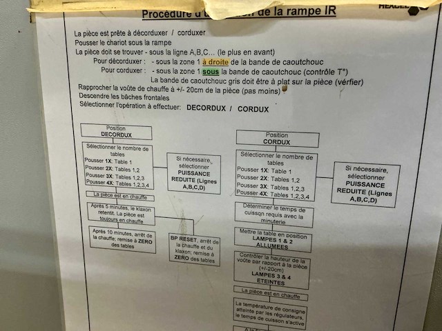 Dirac verwarmingsbrug - afbeelding 9 van  24